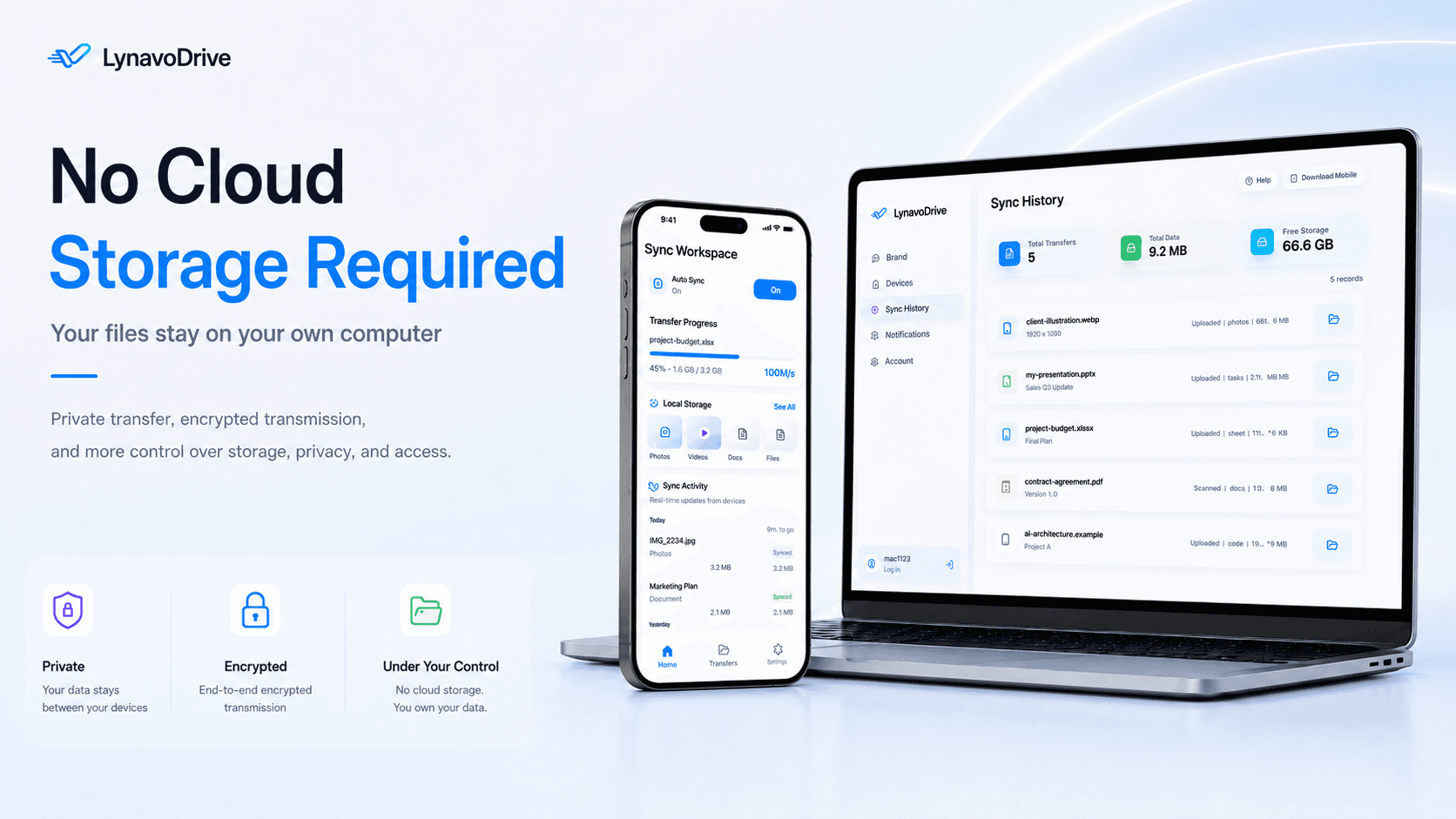 LynavoDrive real product interface